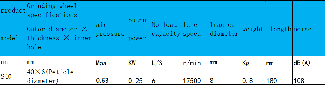 S40直柄式气动砂轮机.png