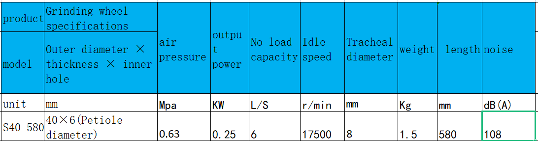 S40-580直柄式气动砂轮机.png