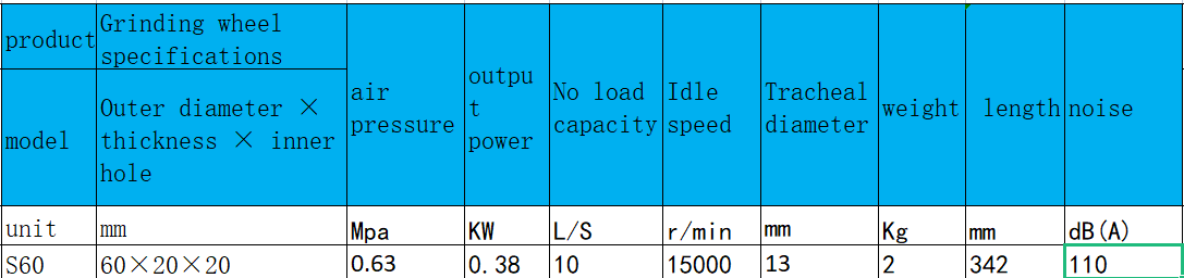 s60直柄式气动砂轮机.png