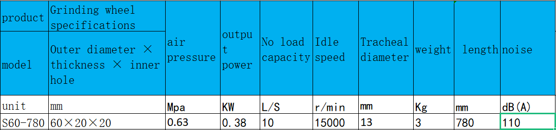 S60-780直柄式气动砂轮机.png