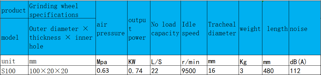 S100直柄式气动砂轮机.png