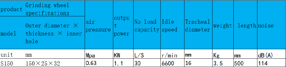 S150直柄式气动砂轮机.png