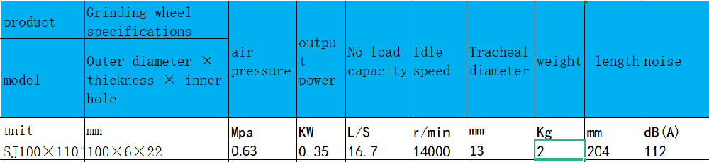 SJ100×110°角向式气动磨光机.png