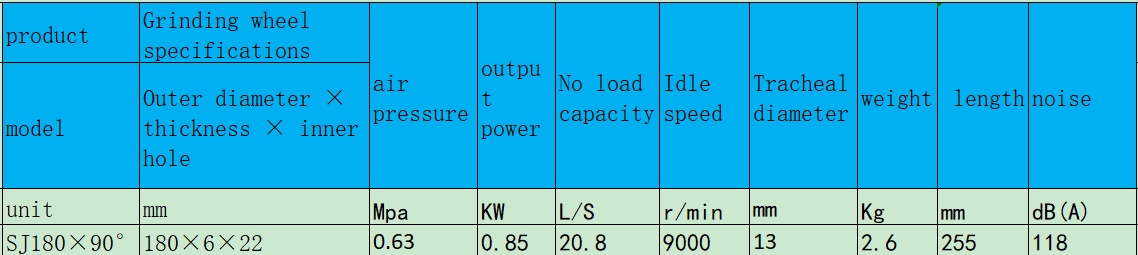 SJ180×90°角向式气动磨光机.png